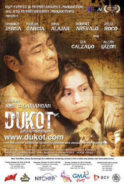 Dukot NYC